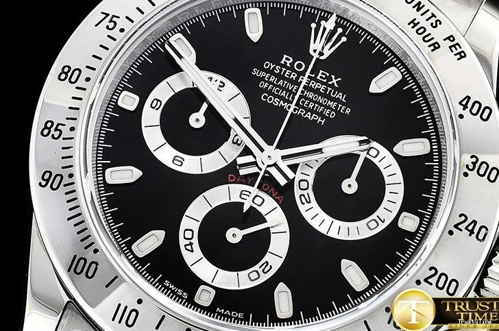 0813 GoodFit ROLDYT0245A – Daytona 900